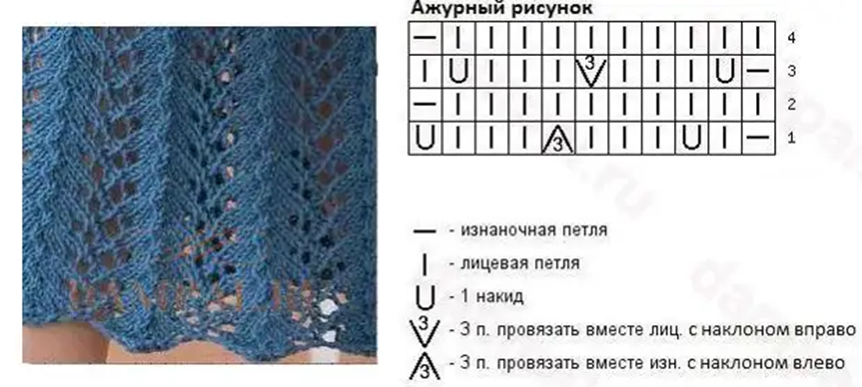 Ажурные полоски спицами со схемами