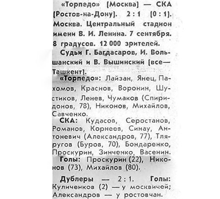 "Советский спорт", № 210 (6556), вторник, 9 сентября 1969 г. С. 3. С незначительной корректировкой автора ИстАрх.