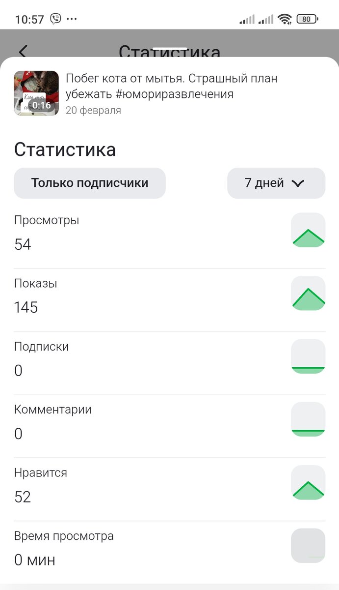 Статистика