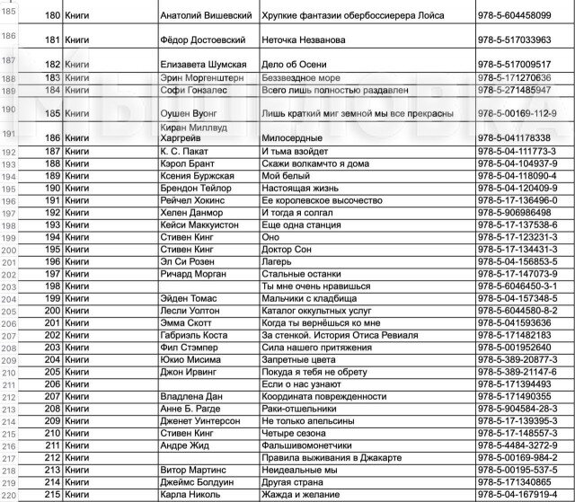 ялта ул. торговый центр в гаспре. торговый центр мегамаг ростов-на-дону. мегамаркет в крыму. «инж-маркет-крым».