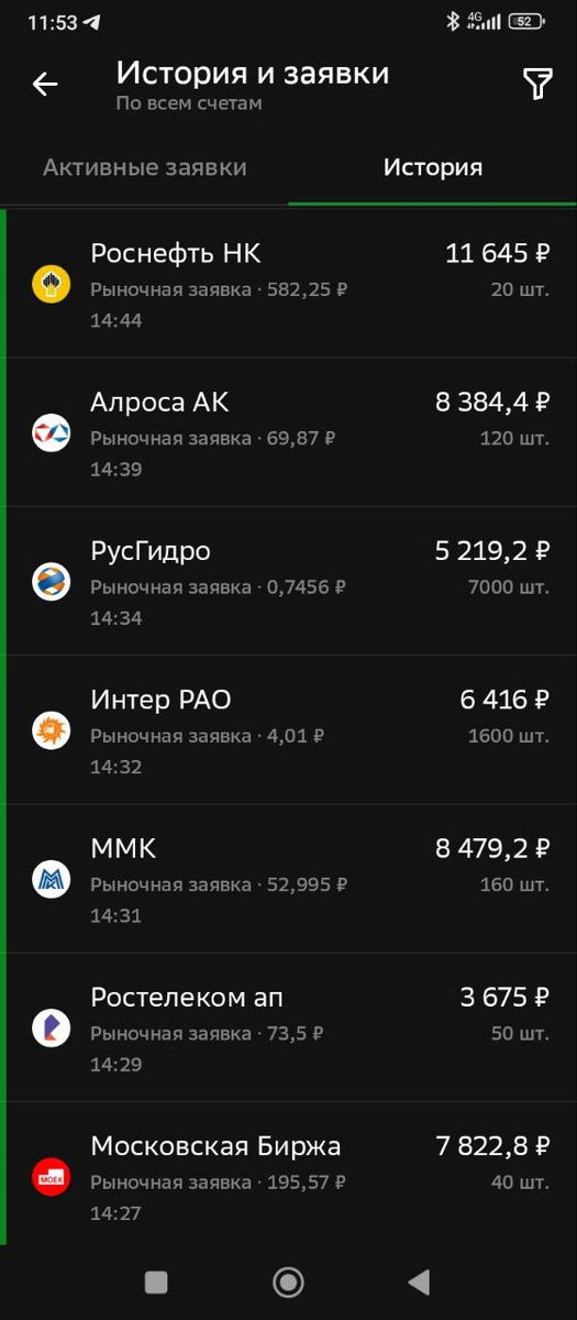 Скрин из приложения брокера
