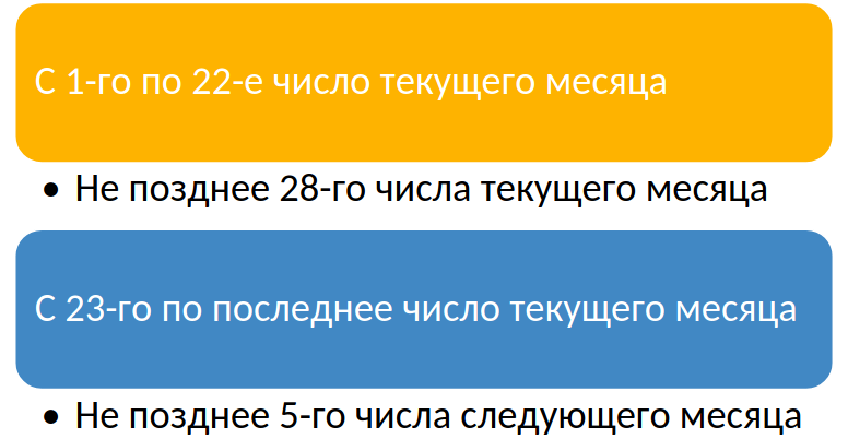 Лиц 2021. Loisa andalio. Инстасамка 2021. Уровень 16 актрисы. Лиц 2021.