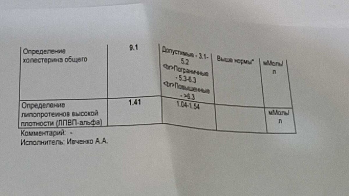 мой бумажный архив))