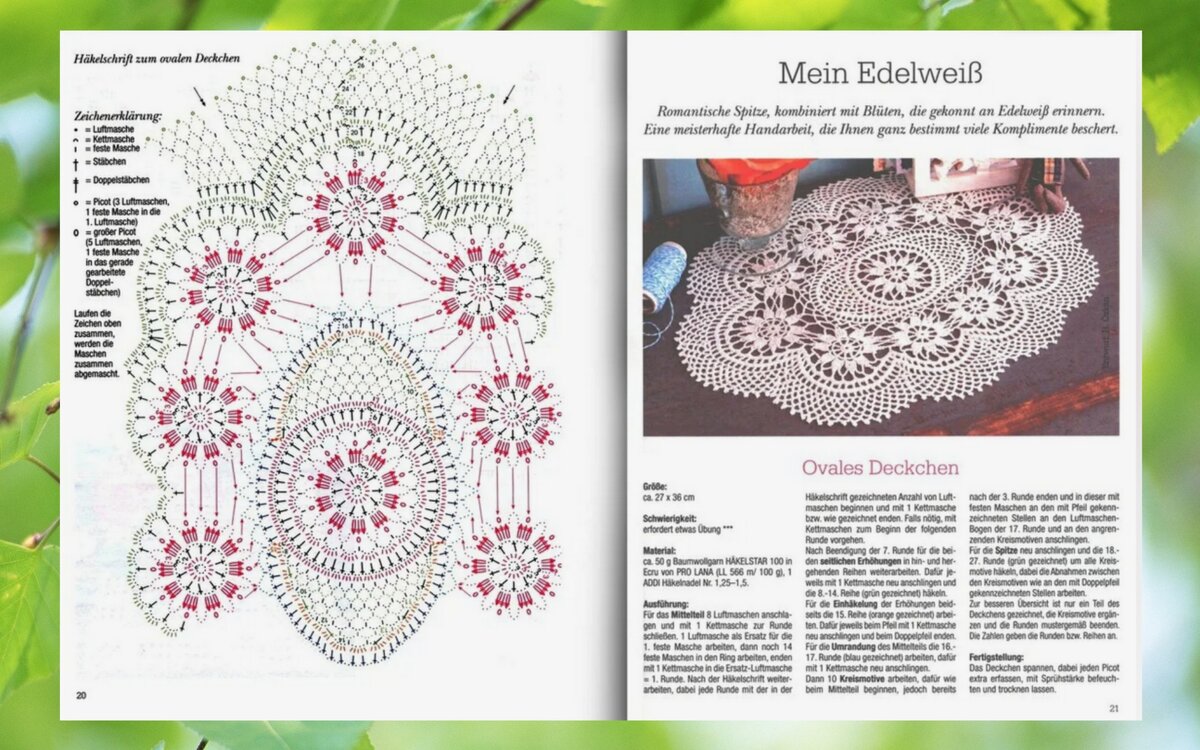 Обозначение отверстий на чертежах в машиностроении. Размеры овального отверстия на чертеже. Условное обозначение амперметра. Овалами обозначаются. Овал диаметром 160 мм чертеж.