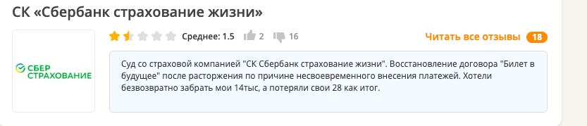 18 отзывов и средний рейтинг 1,5. 