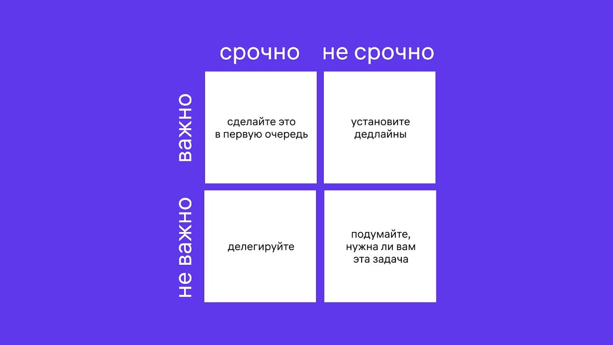 Учимся справляться со стрессом: 6 советов для риелторов | Метр квадратный |  Дзен