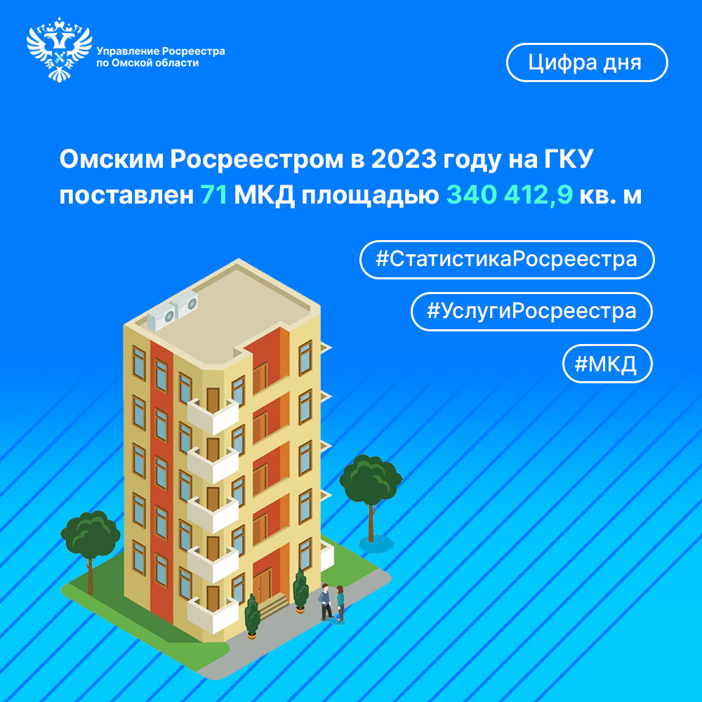 Омским Росреестром в 2023 году на ГКУ поставлен 71 МКД общей площадью  340412,9 кв. м. | Росреестр Омской области | Дзен