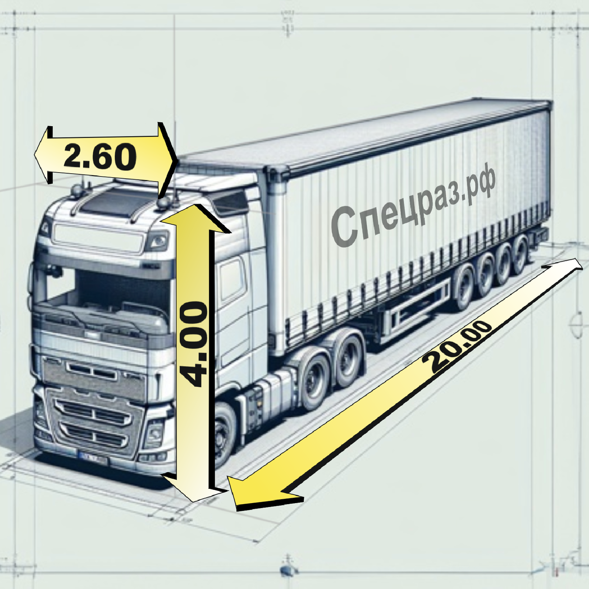 Допустимые габариты автопоезда, установленные постановлением Правительства РФ от 1 декабря 2023 г. №2060. 