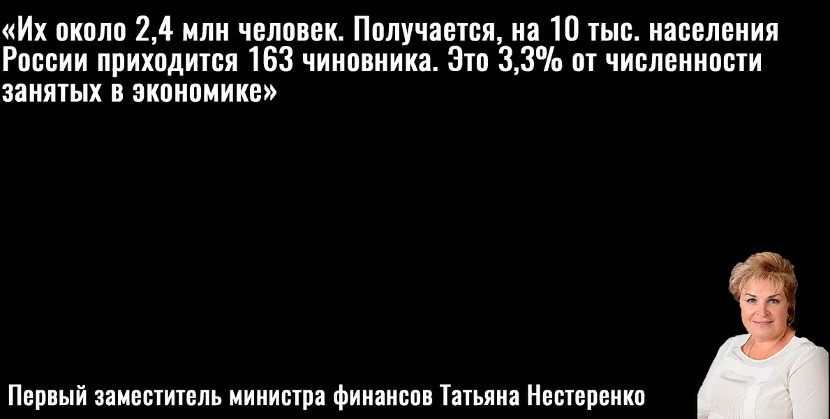 Из СМИ. Может и больше...
