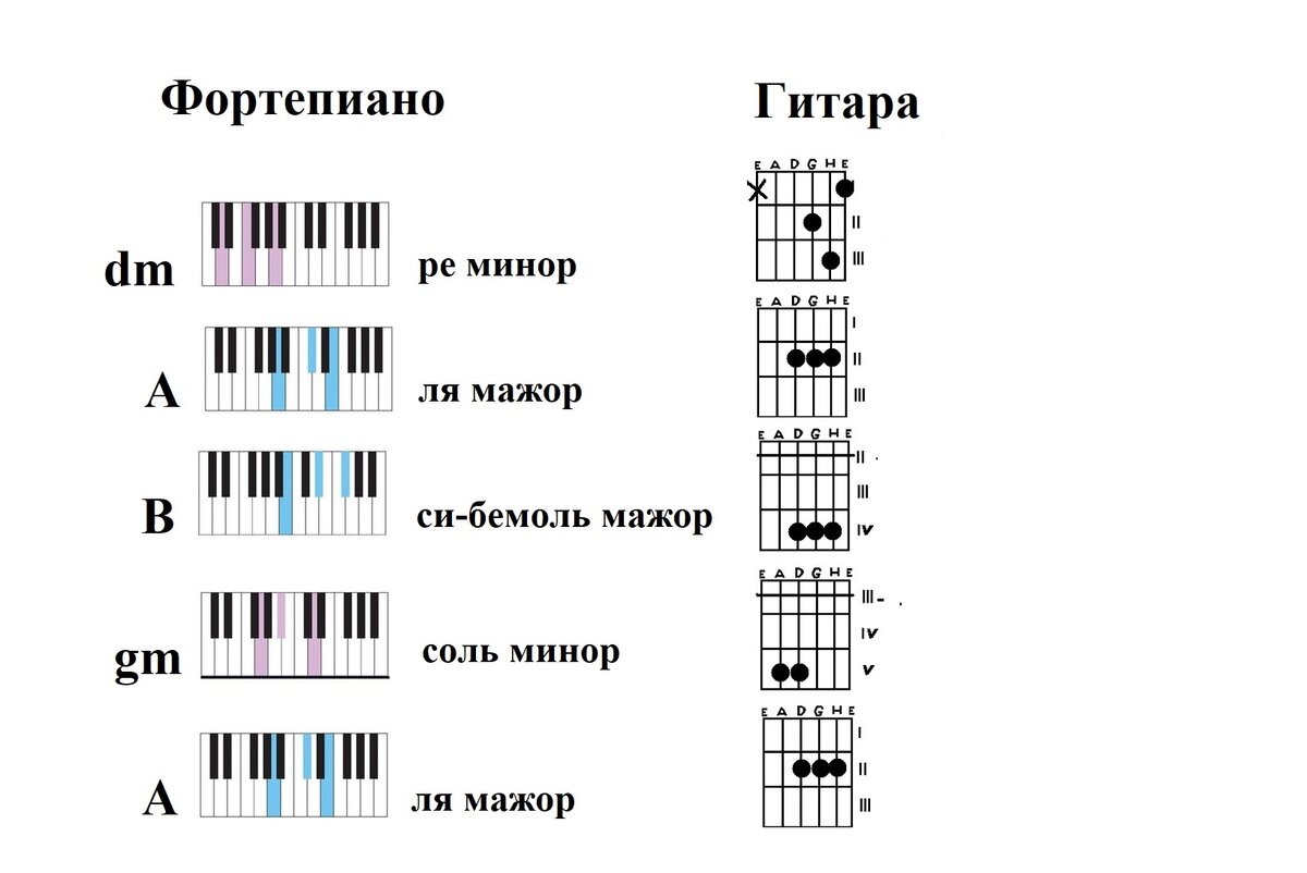 Шаман, песня 