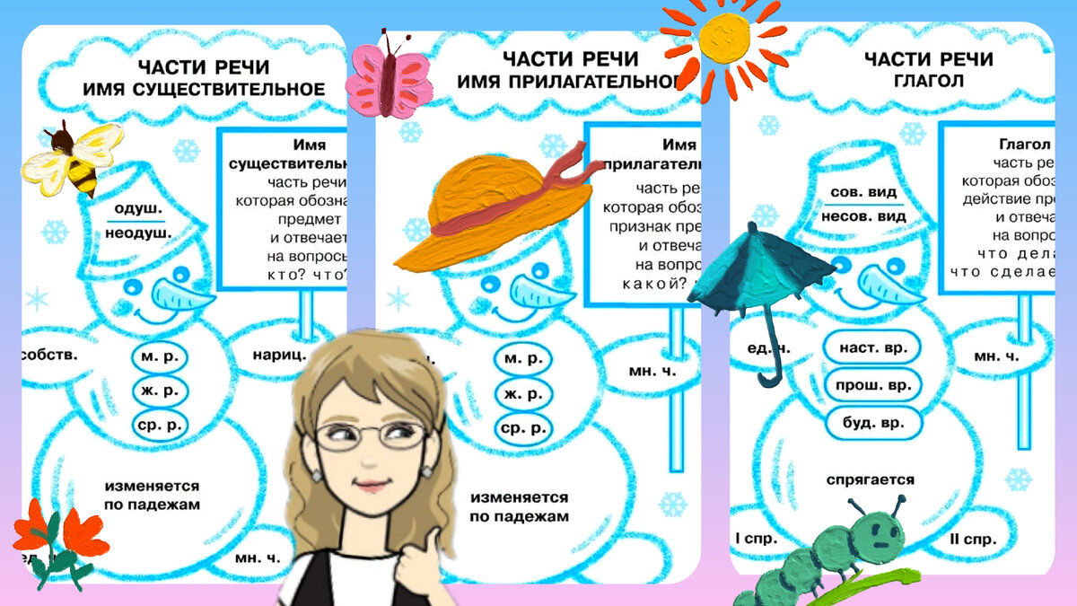 Более подробные картинки будут ниже. Их можно распечатать