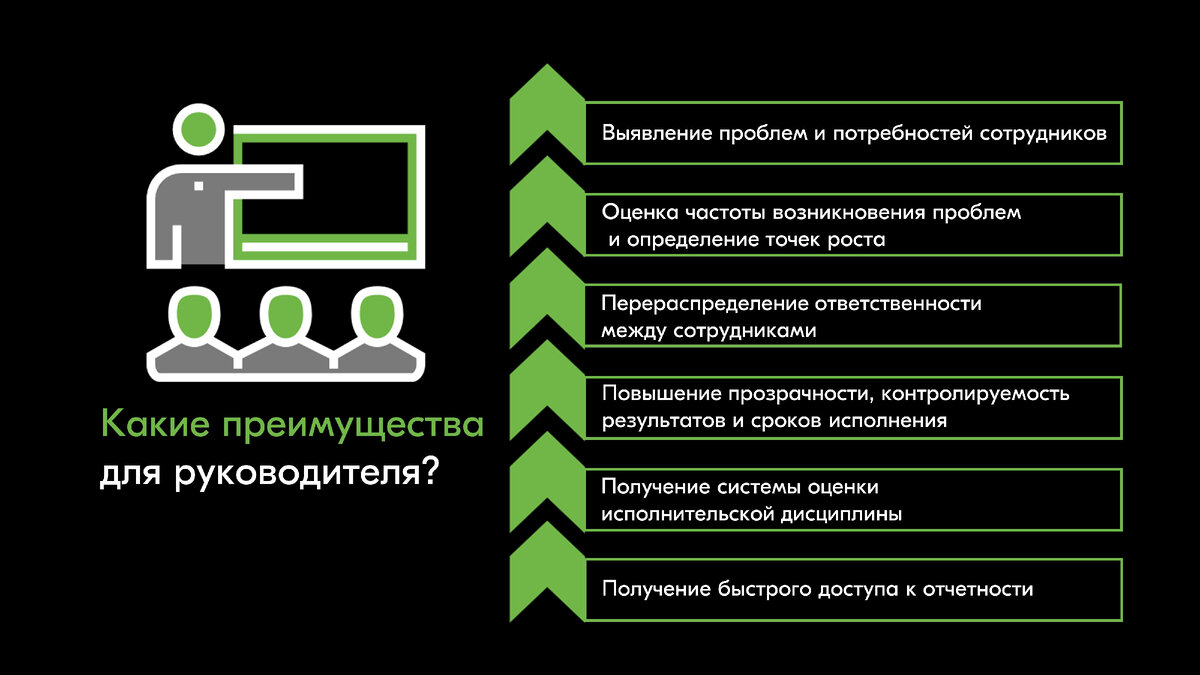 Всё, что вы хотели знать о сервисном подходе, но боялись спросить | Service  Desk 1С:ITILIUM | Дзен