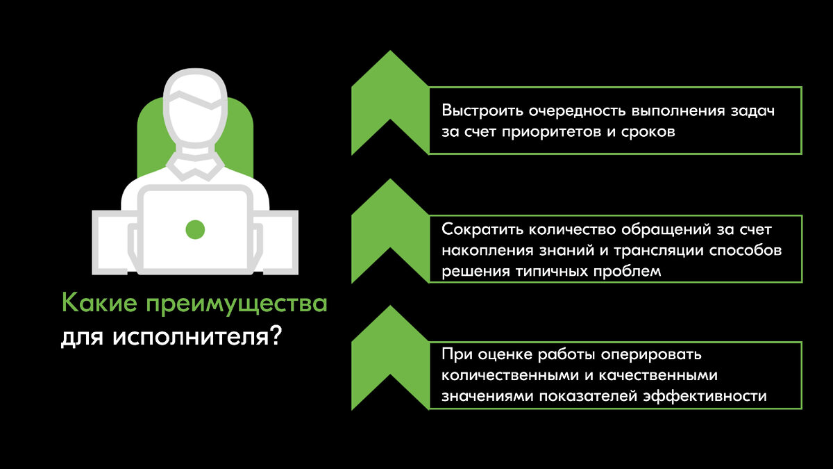 Всё, что вы хотели знать о сервисном подходе, но боялись спросить | Service  Desk 1С:ITILIUM | Дзен