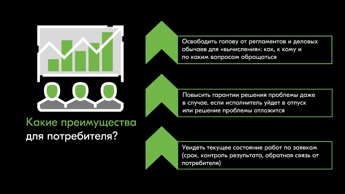 Всё, что вы хотели знать о сервисном подходе, но боялись спросить | Service  Desk 1С:ITILIUM | Дзен