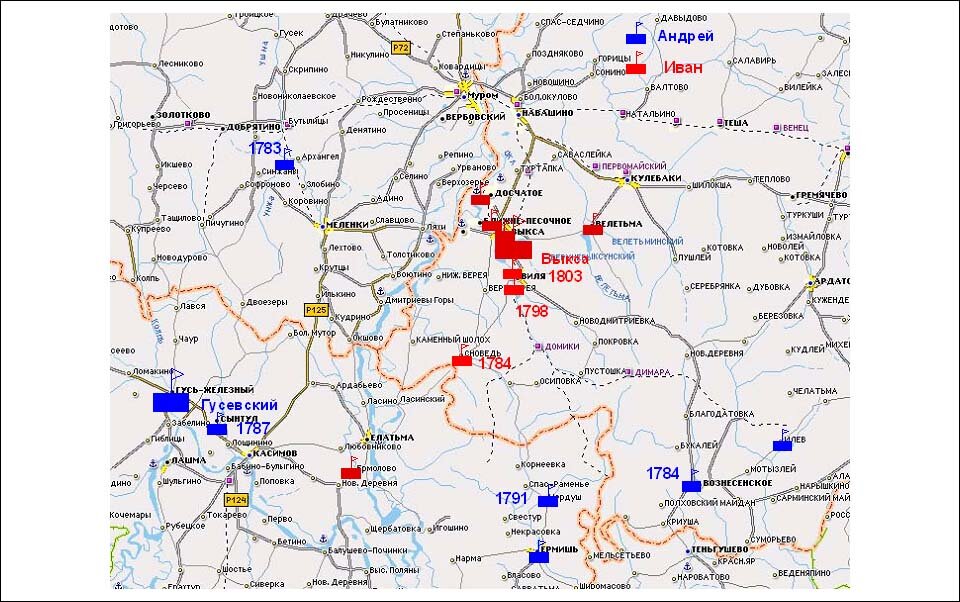 Владения Баташевых после раздела. Фото из интернета в свободном доступе