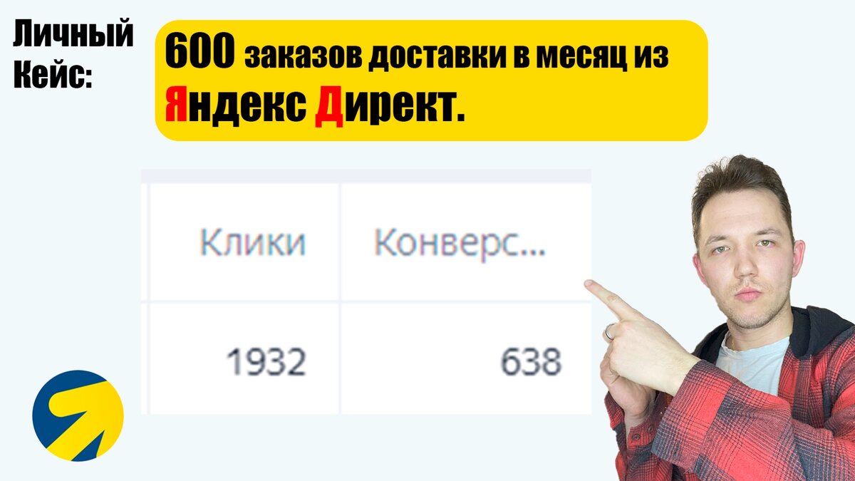 Кейс: Как получить 600 заказов доставки в месяц на 1 ресторан из Яндекс.Директ  | Андрей Петров про Директ | Дзен