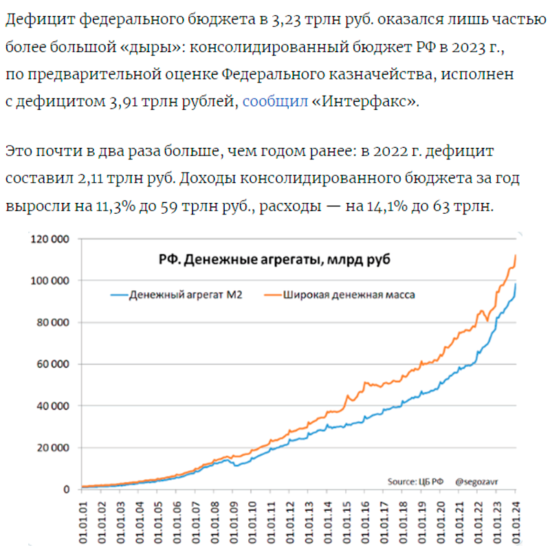 «Ингосстрах–Инвестиции» спрогнозировали доллар выше рублей в году | евгенийсидихин.рф