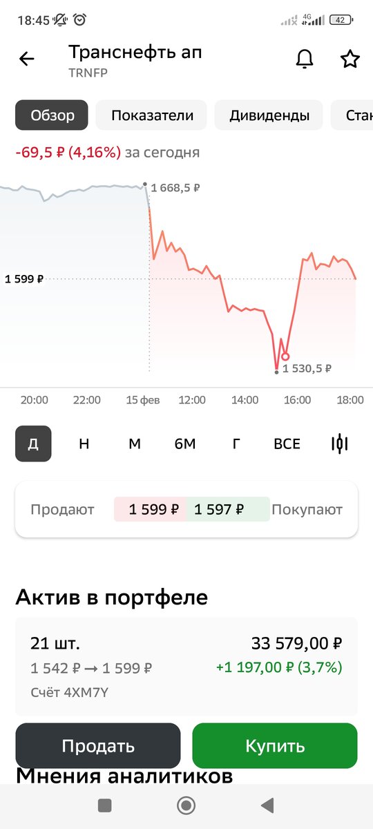 -2