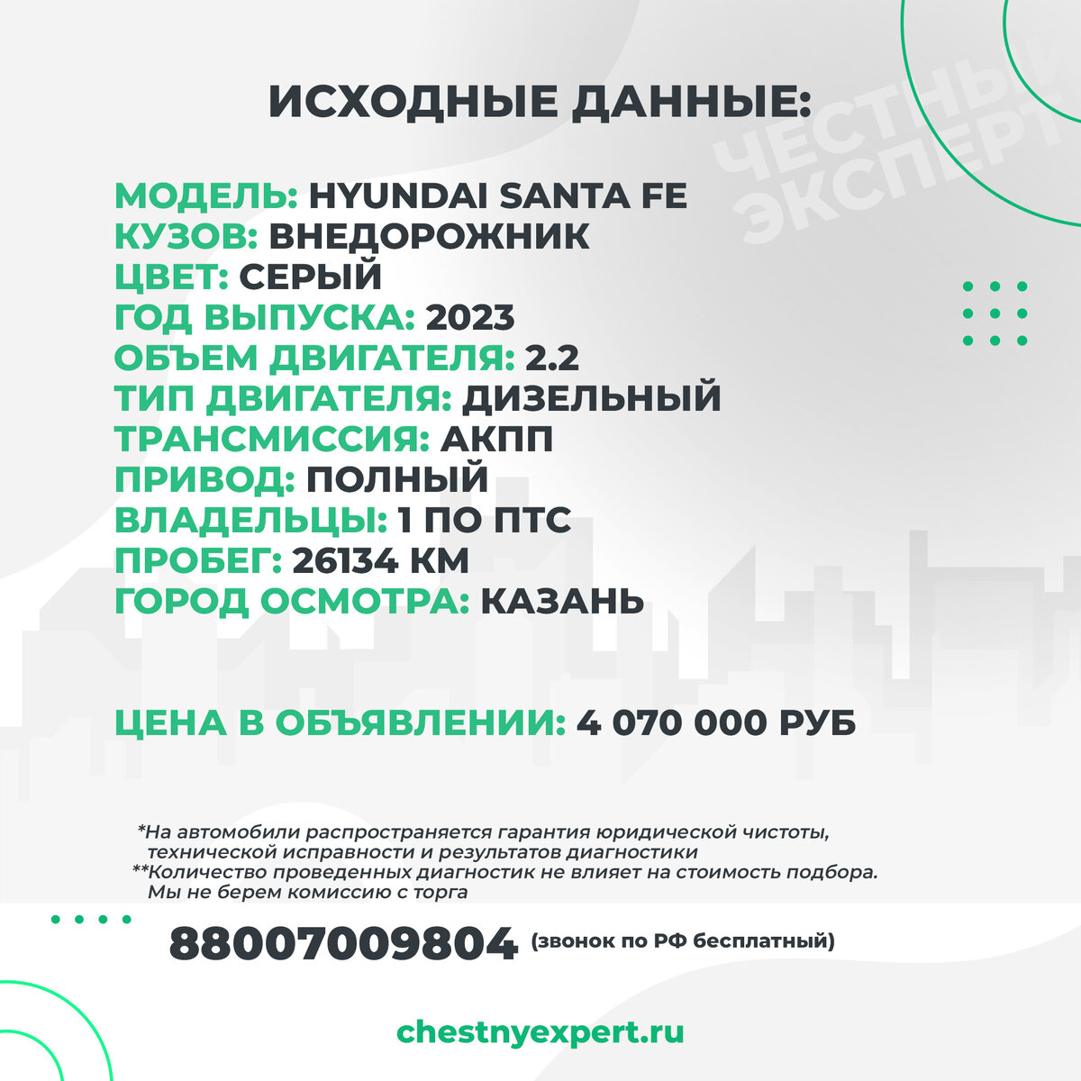 Разовая выездная диагностика: Hyundai Santa Fe 2023 г.в. за 4 070 000  рублей. | ЧЕСТНЫЙ ЭКСПЕРТ - подбор авто | Дзен