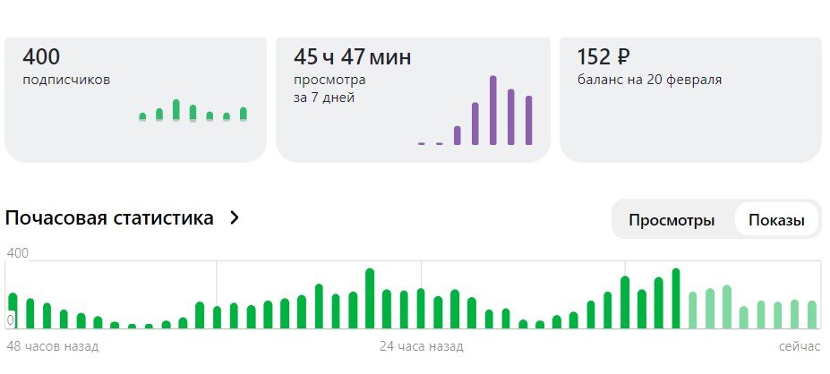 Статистика по поступлениям.