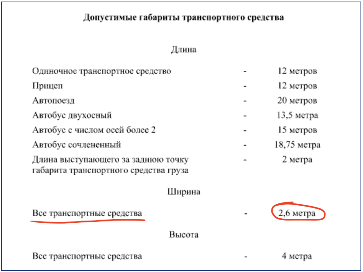 Разрешенная ширина транспортных средств с 1 марта 2024 | Спецраз.рф | Дзен