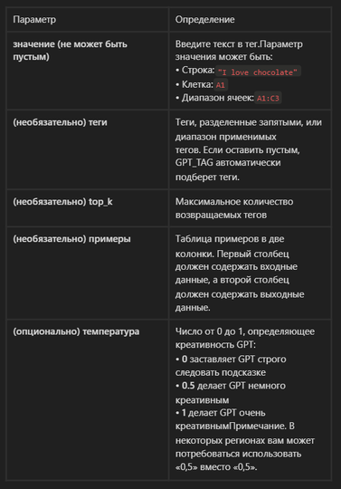 Как открыть скрытые ячейки в экселе. Таблица эксель примеры простая. Сумма столбцов в excel формула. Excel 2016 вкладка данные. Что дает excel.