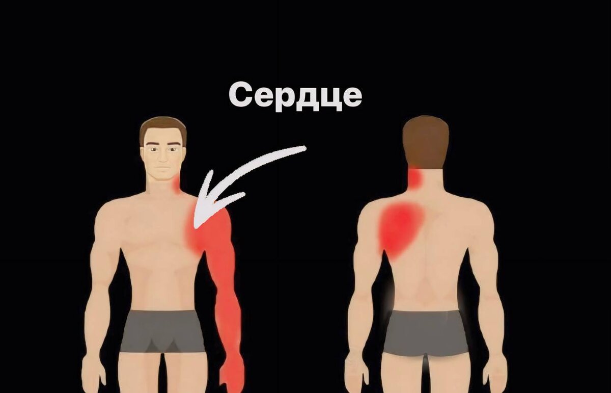 термометр ртутный для жидкости -30 +30. где можно измерить. обхват талии. как определить температуру на термометре. банальная температура.