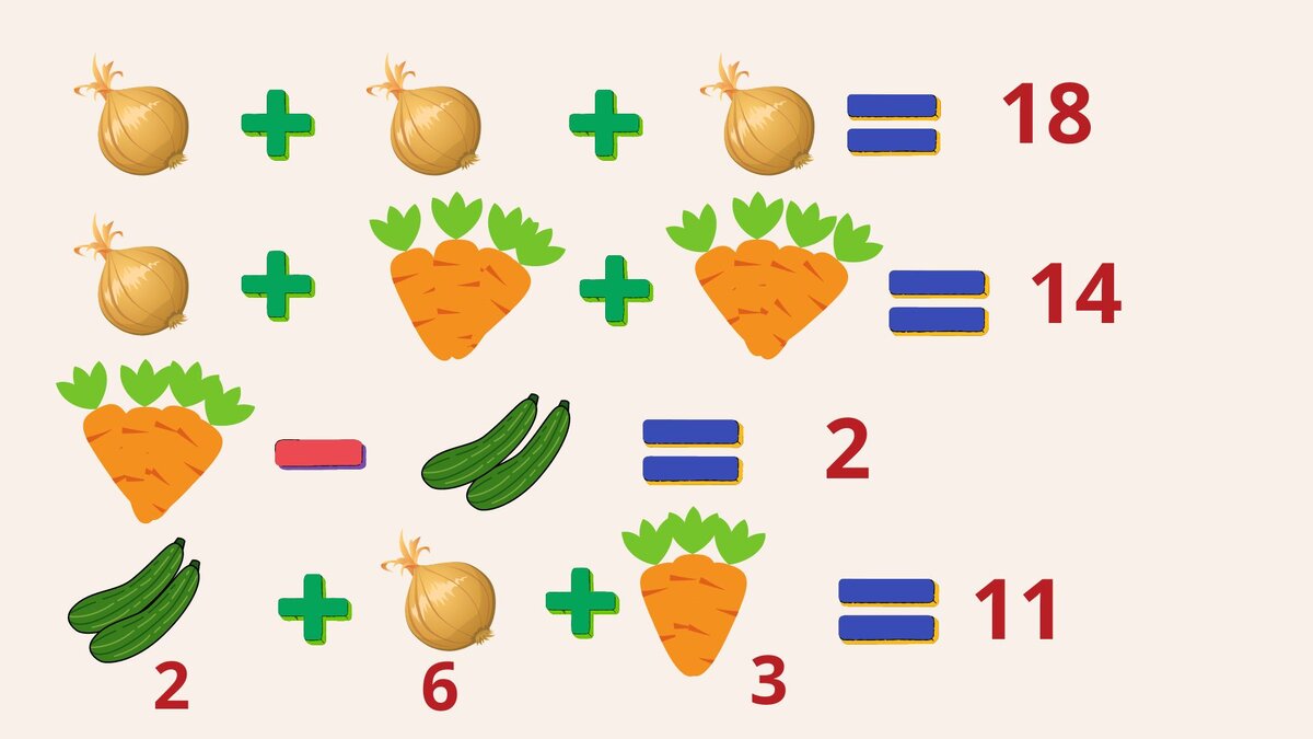 Математическая логика 5 класс