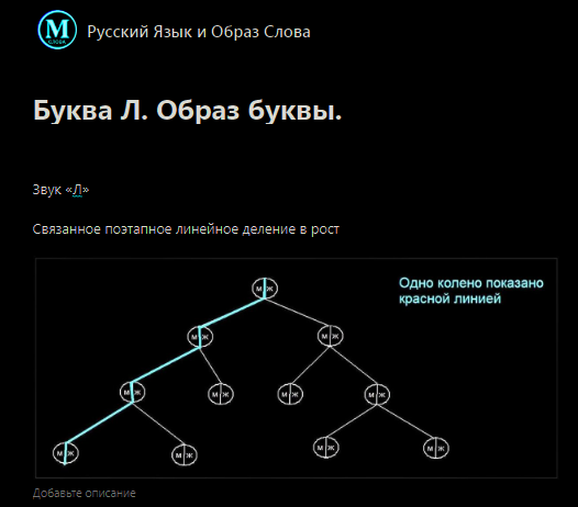 Характер человека — черты, качества характера. Самый полный список