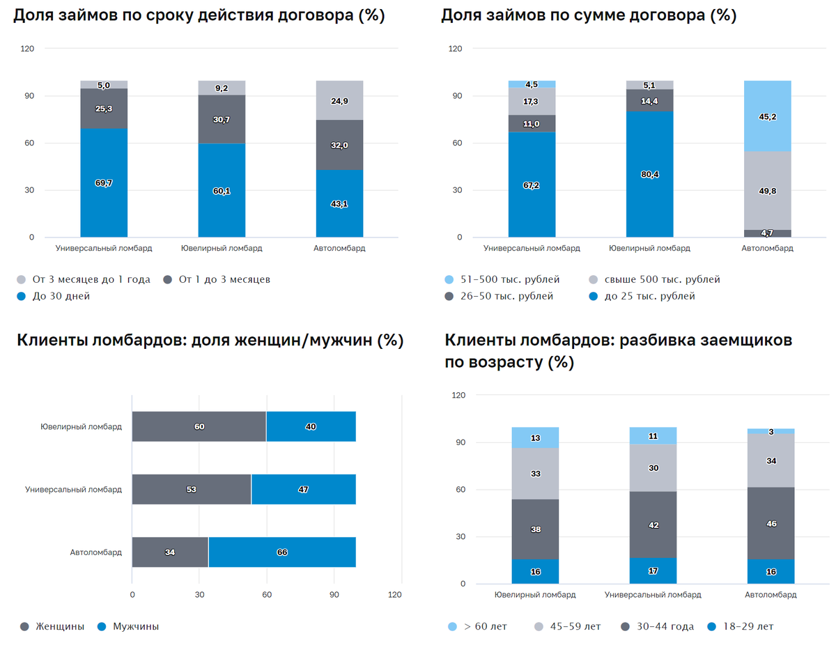 росстат индексы инфляции строительство. коэффициенты инфляции по годам таблица для сметы. прогнозные коэффициенты инфляции на 2021-2023 годы в строительстве. росстат индексы инфляции строительство. индекс потребительских цен (2019-2020).
