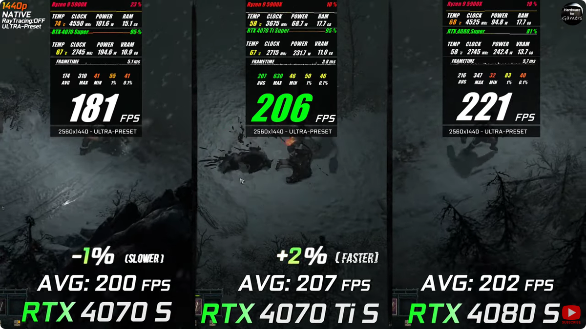 Диски saab 9000 aero. 4080 super aero. 4080 super aero. Диски saab 9000 aero. Rtx 4080 aero.