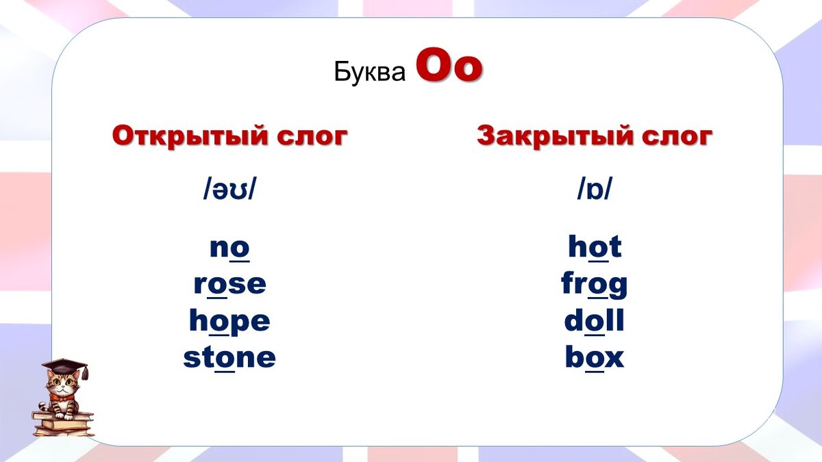 Каждую 3 слога. Каждую 3 слога