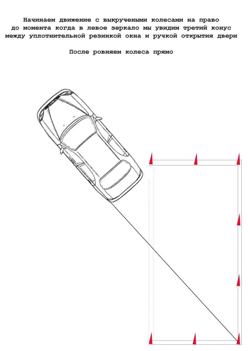 Если получилось так что конус вы проехали немного, то следующее действие с прямыми колесами необходимо не много не доехать до ориентира 