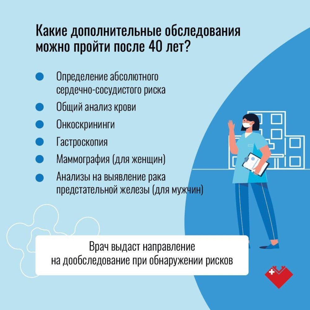    Диспансеризация: тайное становится явным