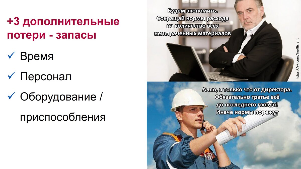 Бережливое производство, Lean production, TPS, производственная система  сложными словами | О бизнес-системах | Дзен