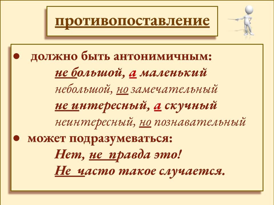 Правила слитного, дефисного и раздельного написания | Орфография