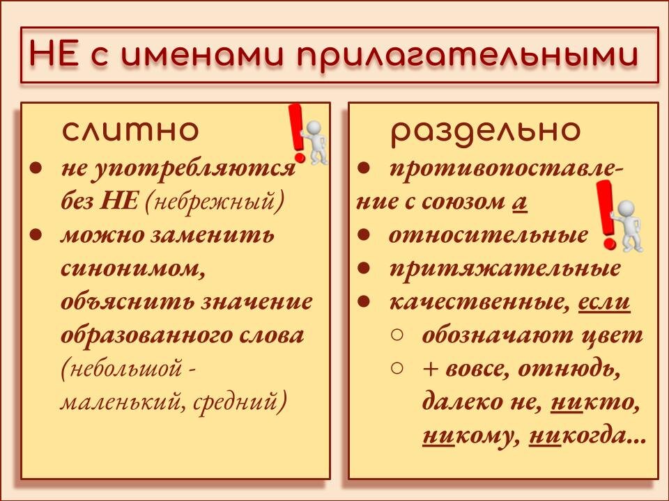 Как пишется: 