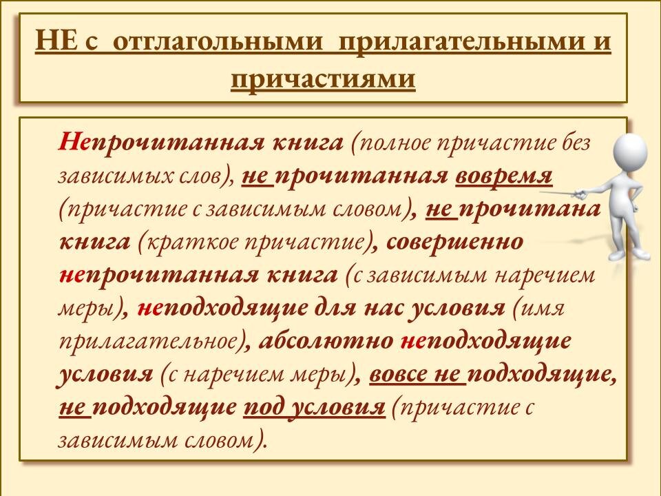 В каком из предложений не является частицей мы увидели неосвещенный зал