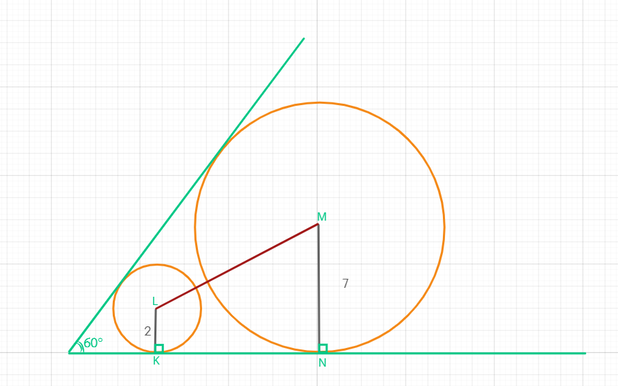 5. ★☆☆ Окружности, радиусы которых равны 2 и 7, вписаны в угол с величиной 60градусов. Найдите расстояние между их центрами Идея решения       -2