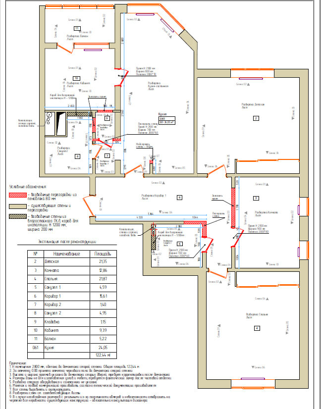 План после реконструкции