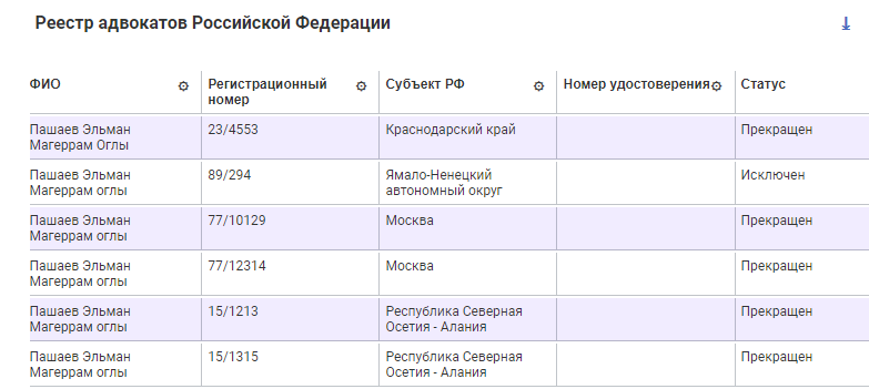 Скриншот: Минюст России
