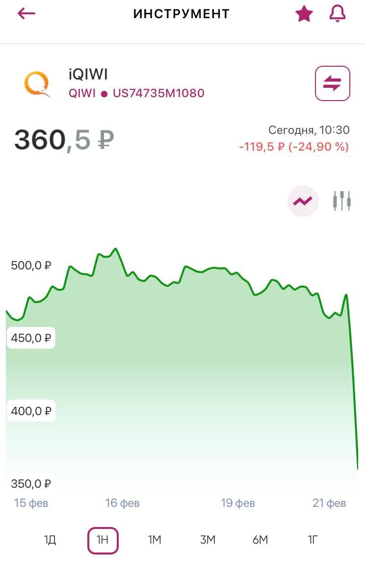 кит финанс брокер скрин