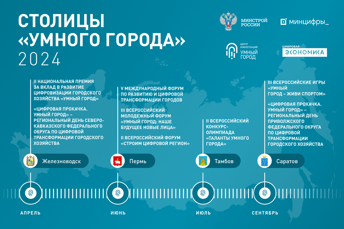 Минстрой назвал столицы проекта «Умный город» в 2024 году |  Градостроительный комплекс Москвы | Дзен