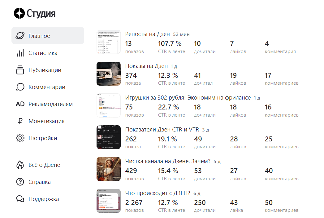 Мой бук от лайков не разрывает))