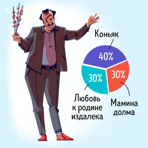 фото из свободного доступа