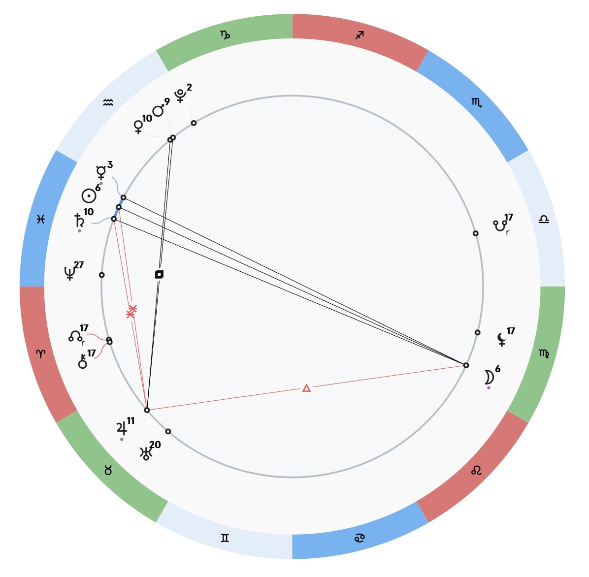 24.02.2024  КАРТА ПОЛНОЛУНИЯ