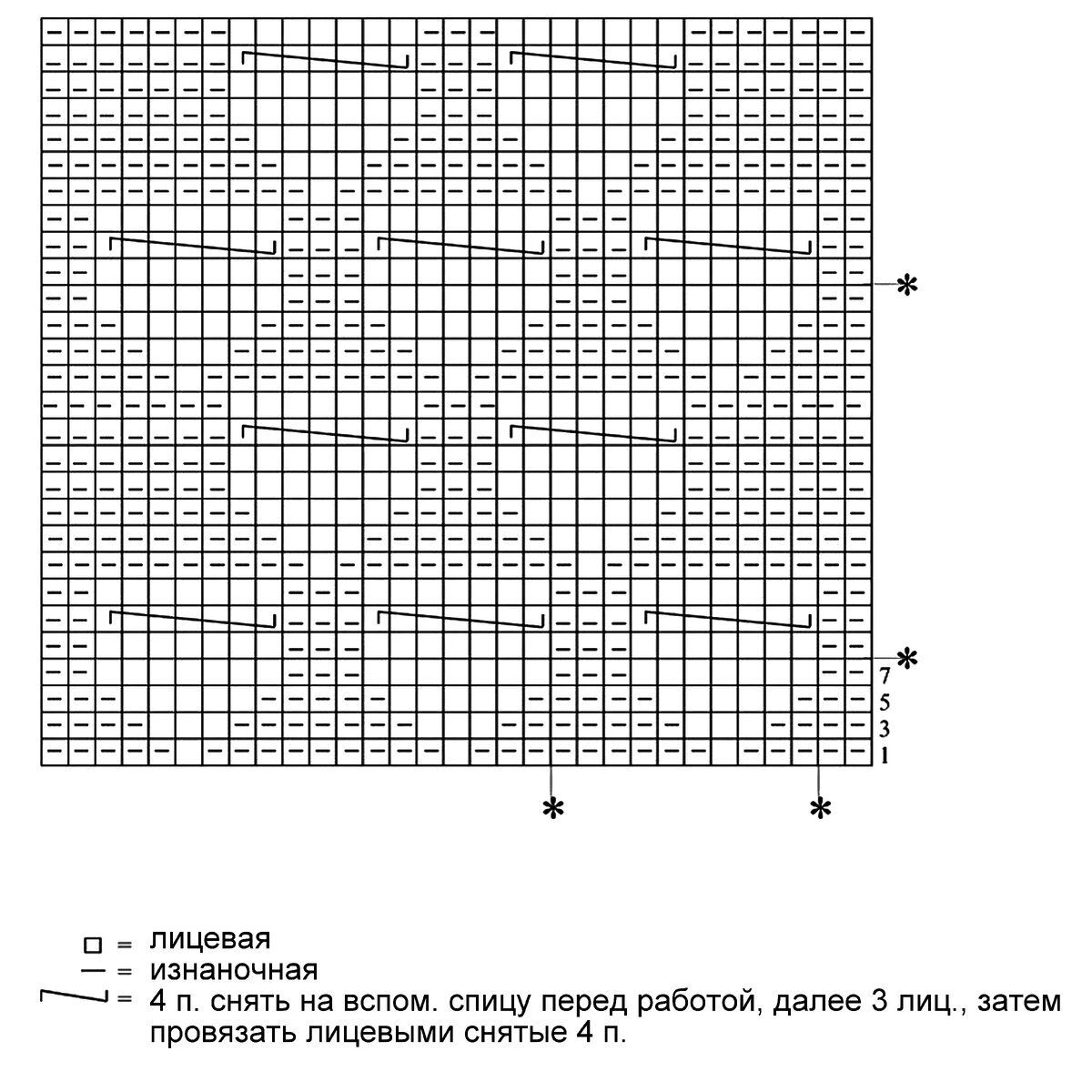 Ирина СНежная & Рукоделие и Хобби