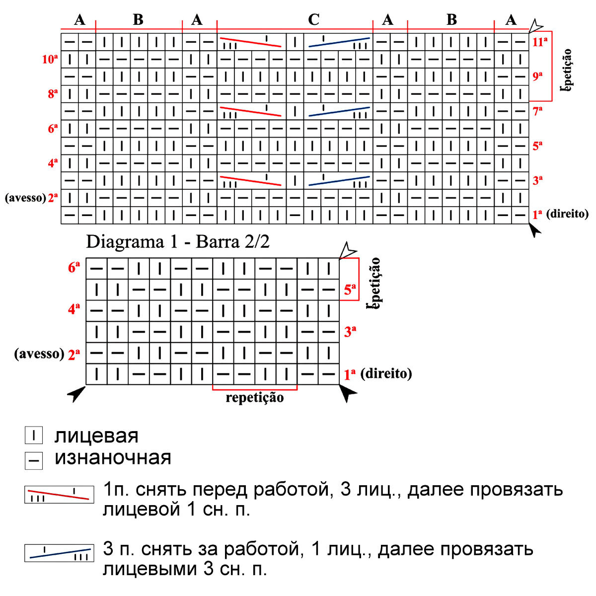 В очередной раз решила упорядочить вязаные модели по категориям. Задача не то чтобы сложная, но муторная...-117