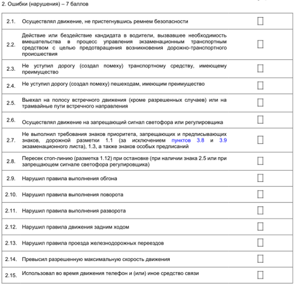 Новые штрафные баллы с 1 апреля 2024 при сдаче экзамена в ГИБДД | Заметки  автоинструктора | Дзен