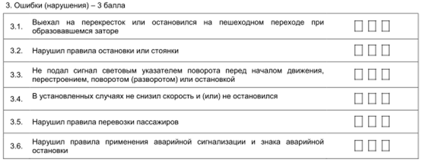 Новые штрафные баллы с 1 апреля 2024 при сдаче экзамена в ГИБДД ...
